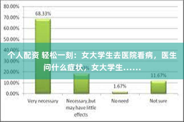 个人配资 轻松一刻：女大学生去医院看病，医生问什么症状，女大学生……