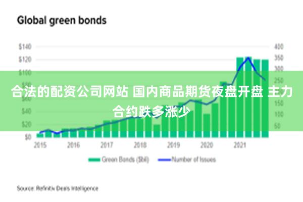 合法的配资公司网站 国内商品期货夜盘开盘 主力合约跌多涨少