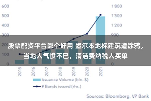 股票配资平台哪个好用 墨尔本地标建筑遭涂鸦，当地人气愤不已，清洁费纳税人买单