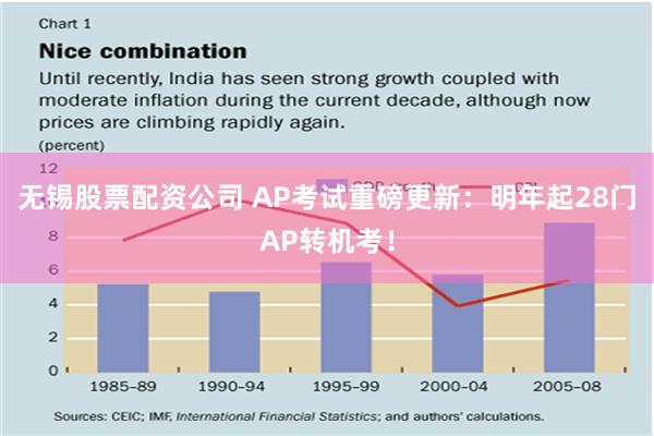 无锡股票配资公司 AP考试重磅更新：明年起28门AP转机考！