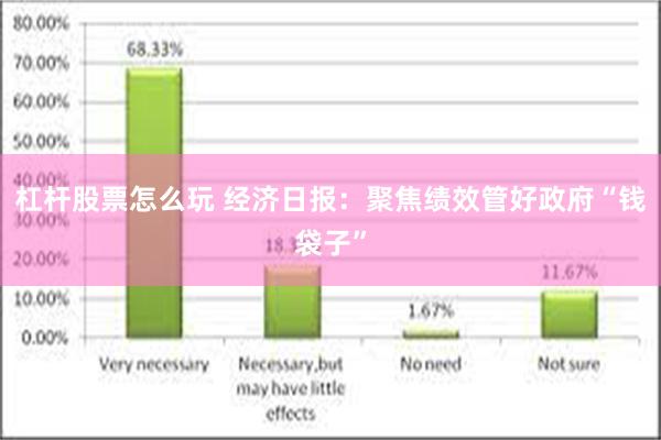 杠杆股票怎么玩 经济日报：聚焦绩效管好政府“钱袋子”