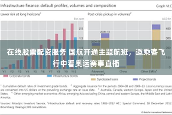 在线股票配资服务 国航开通主题航班，邀乘客飞行中看奥运赛事直播