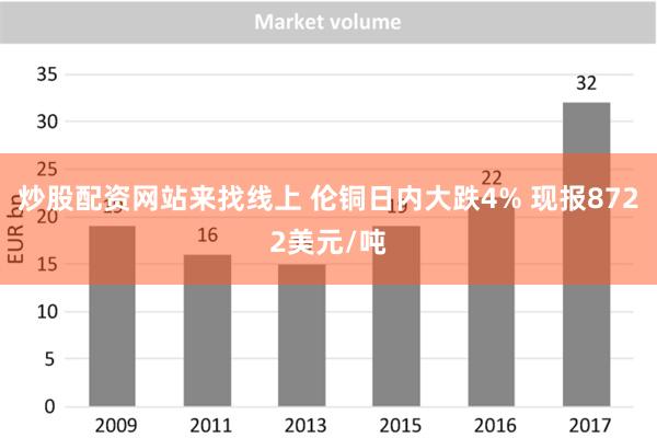 炒股配资网站来找线上 伦铜日内大跌4% 现报8722美元/吨