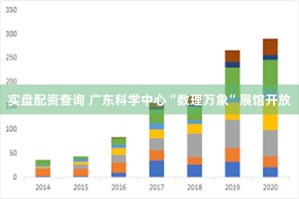 实盘配资查询 广东科学中心“数理万象”展馆开放