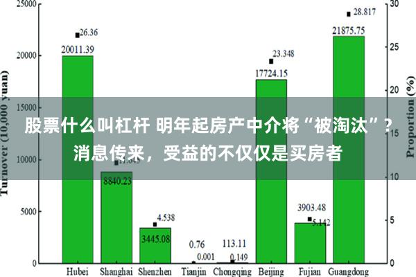 股票什么叫杠杆 明年起房产中介将“被淘汰”？消息传来，受益的不仅仅是买房者