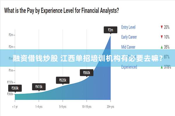 融资借钱炒股 江西单招培训机构有必要去嘛？