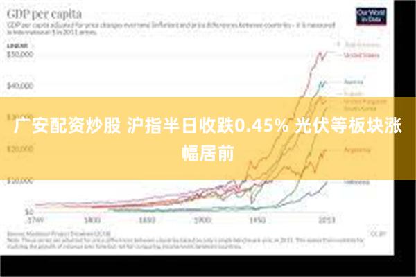 广安配资炒股 沪指半日收跌0.45% 光伏等板块涨幅居前