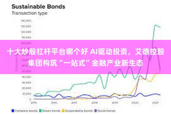 十大炒股杠杆平台哪个好 AI驱动投资，艾德控股集团构筑“一站式”金融产业新生态