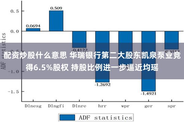 配资炒股什么意思 华瑞银行第二大股东凯泉泵业竞得6.5%股权 持股比例进一步逼近均瑶