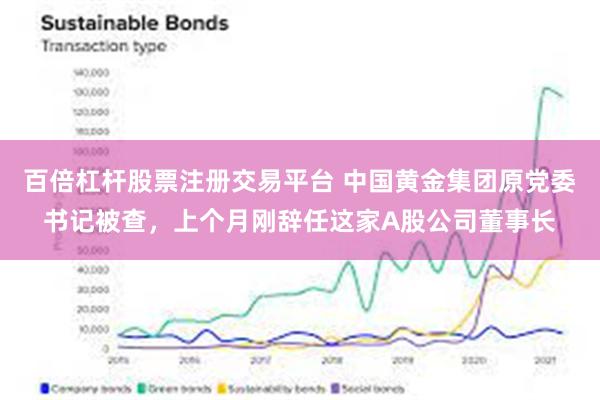 百倍杠杆股票注册交易平台 中国黄金集团原党委书记被查，上个月刚辞任这家A股公司董事长