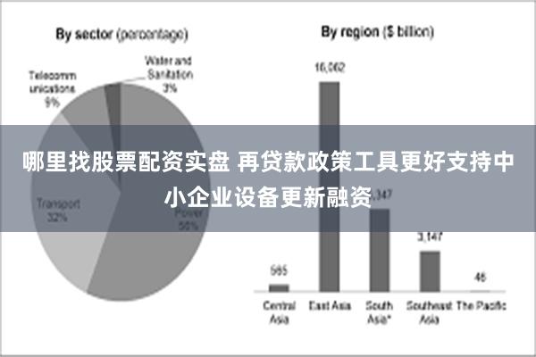 哪里找股票配资实盘 再贷款政策工具更好支持中小企业设备更新融资