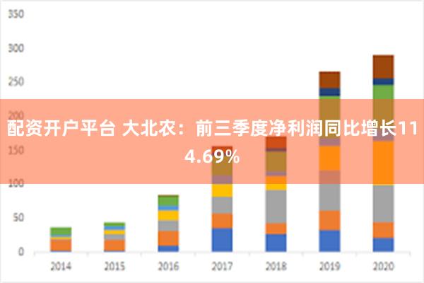 配资开户平台 大北农：前三季度净利润同比增长114.69%