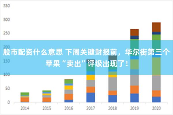 股市配资什么意思 下周关键财报前，华尔街第三个苹果“卖出”评级出现了！