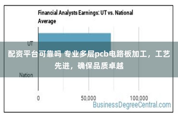 配资平台可靠吗 专业多层pcb电路板加工，工艺先进，确保品质卓越
