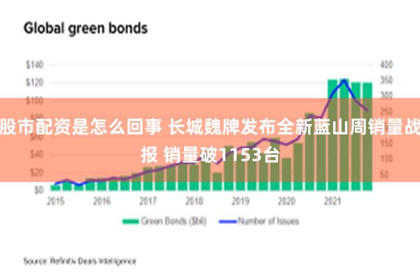 股市配资是怎么回事 长城魏牌发布全新蓝山周销量战报 销量破1153台