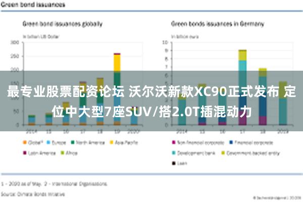 最专业股票配资论坛 沃尔沃新款XC90正式发布 定位中大型7座SUV/搭2.0T插混动力