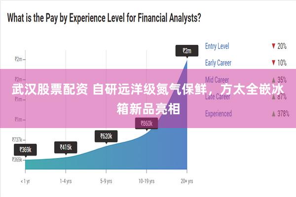 武汉股票配资 自研远洋级氮气保鲜，方太全嵌冰箱新品亮相