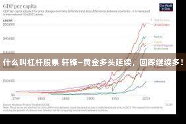 什么叫杠杆股票 轩锋—黄金多头延续，回踩继续多！