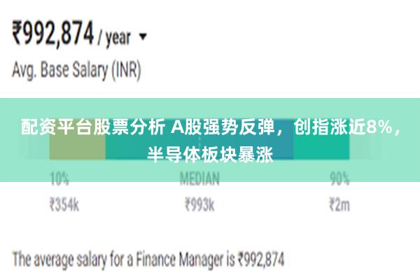 配资平台股票分析 A股强势反弹，创指涨近8%，半导体板块暴涨