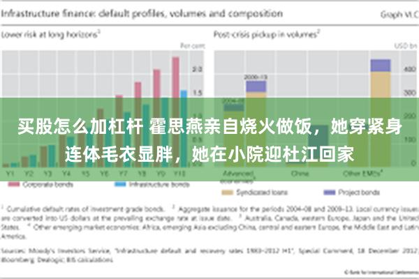 买股怎么加杠杆 霍思燕亲自烧火做饭，她穿紧身连体毛衣显胖，她在小院迎杜江回家