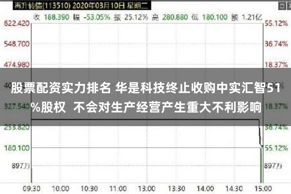 股票配资实力排名 华是科技终止收购中实汇智51%股权  不会对生产经营产生重大不利影响