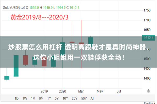 炒股票怎么用杠杆 透明高跟鞋才是真时尚神器，这位小姐姐用一双鞋俘获全场！