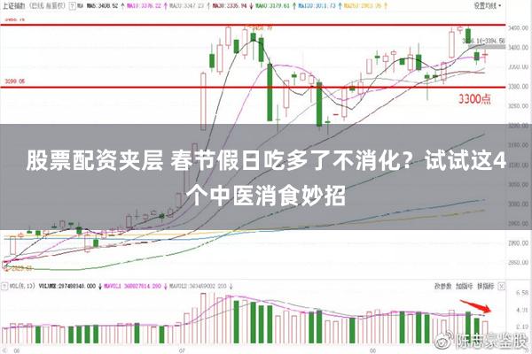 股票配资夹层 春节假日吃多了不消化？试试这4个中医消食妙招