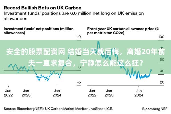 安全的股票配资网 结婚当天就后悔，离婚20年前夫一直求复合，宁静怎么能这么狂？