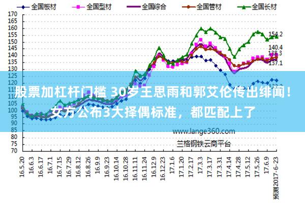 股票加杠杆门槛 30岁王思雨和郭艾伦传出绯闻！女方公布3大择偶标准，都匹配上了