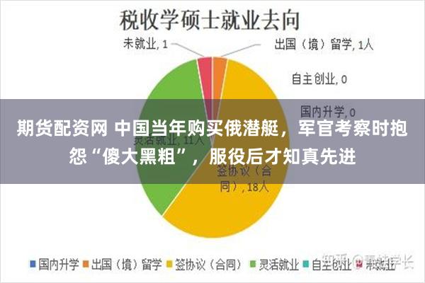 期货配资网 中国当年购买俄潜艇，军官考察时抱怨“傻大黑粗”，服役后才知真先进