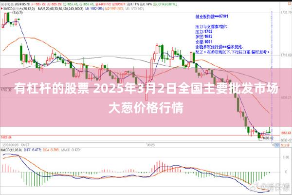 有杠杆的股票 2025年3月2日全国主要批发市场大葱价格行情